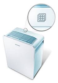 Choice of an Air Purifier